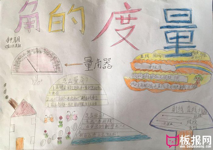 四年级数学手抄报，量角器