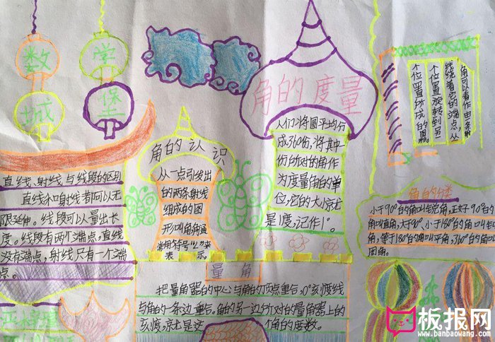 四年级数学手抄报，量角器