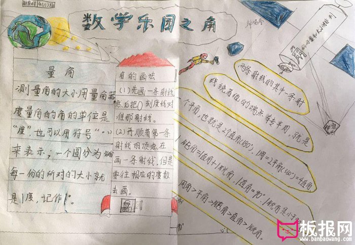 四年级数学手抄报图片大全，数学乐园之角