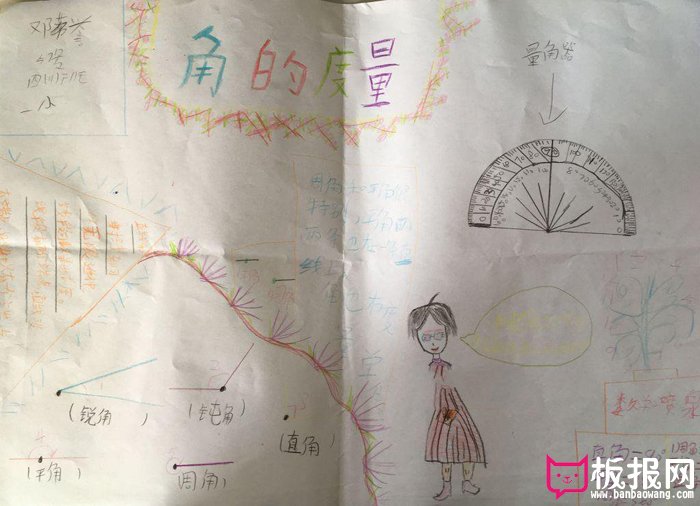 小学四年级数学手抄报图片，角的认识