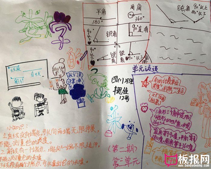 小学生数学手抄报图片，数学列车