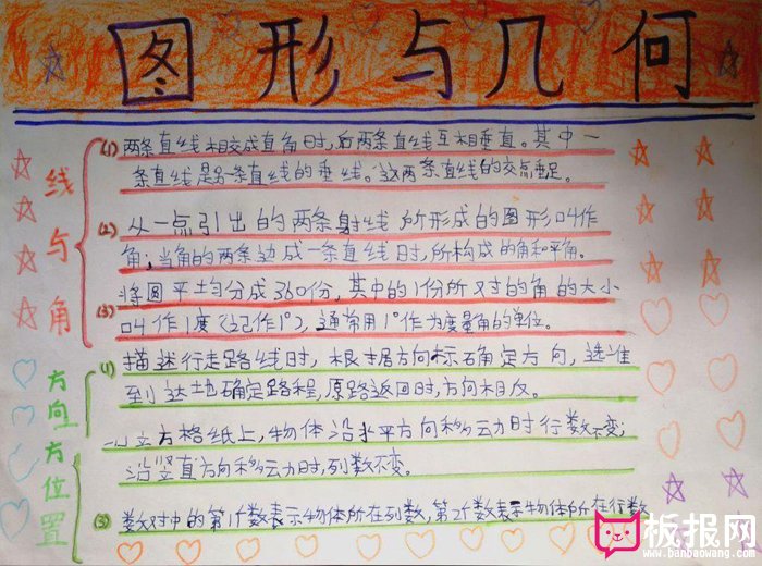 四年级数学手抄报图片，图形与几何