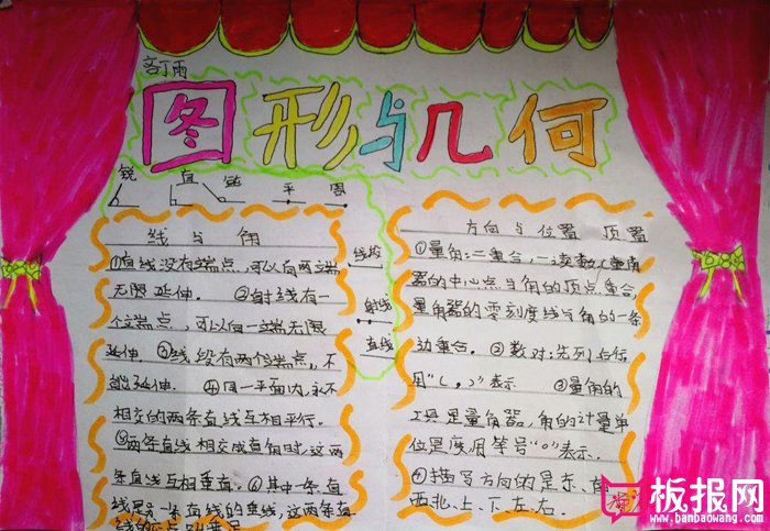 小学生数学手抄报图片，图形与几何