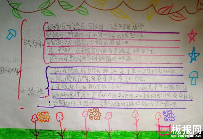 小学生数学手抄报图片，图形与几何