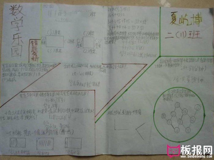 二年级数学手抄报图片，数学错题分析