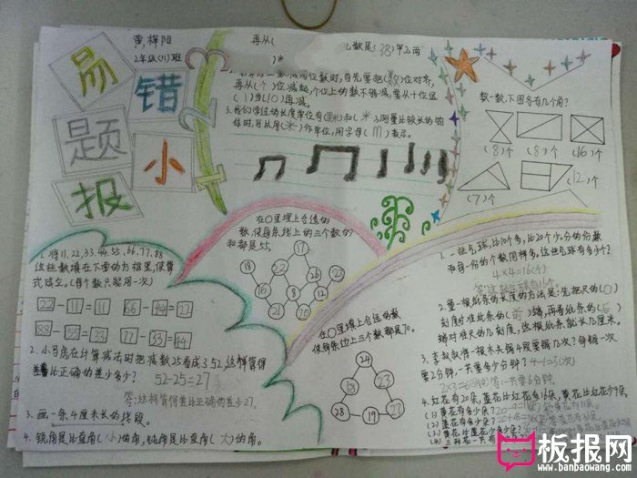 二年级数学手抄报图片，易错题小报