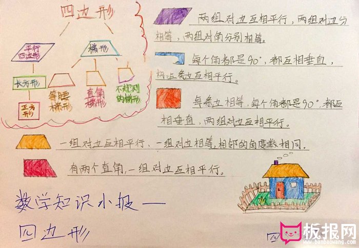 二年级数学手抄报图片，四边形