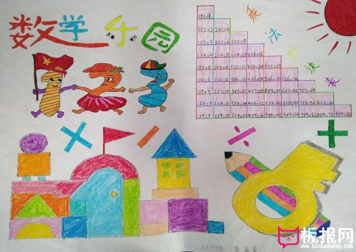 漂亮的小学生数学手抄报图片，数学乐园