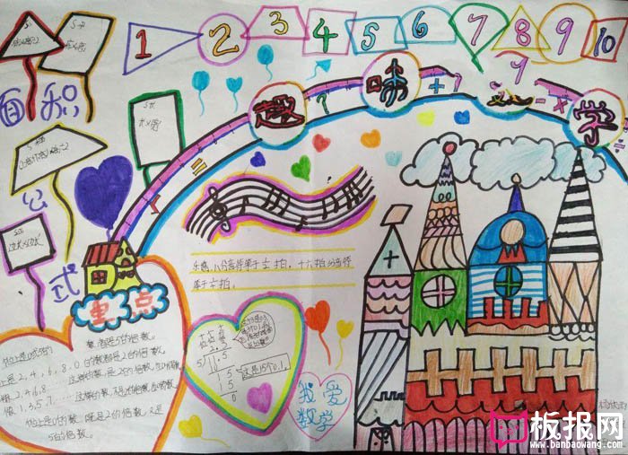 小学数学手抄报图片，我爱数学