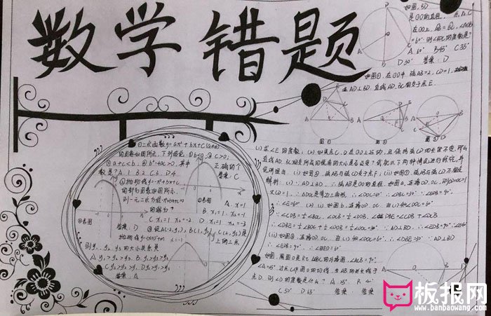 好看的初中数学手抄报，数学错题