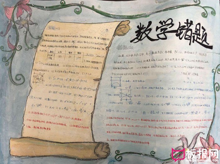 初一数学手抄报图片，数学错题集