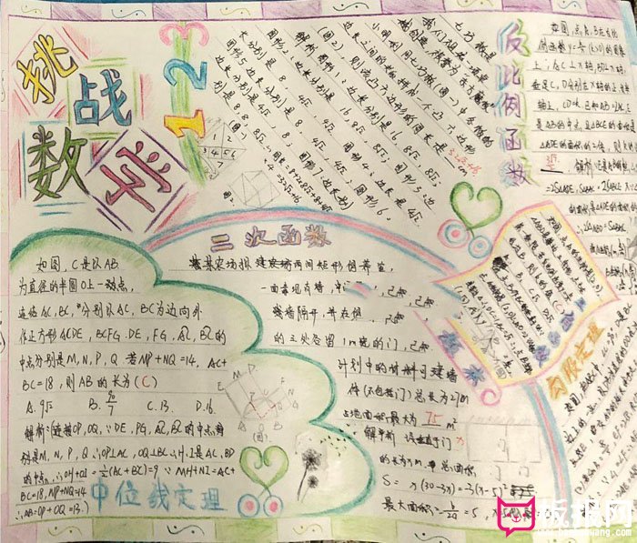 初一数学手抄报图片，数学乐园