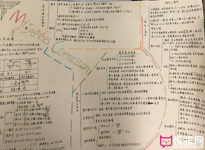 好看的初一数学手抄报，挑战数学