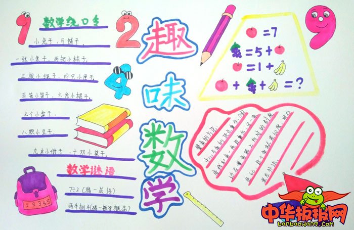 数学手抄报简单又漂亮，趣味数学