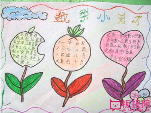 二年级数学手抄报内容，数学小天才