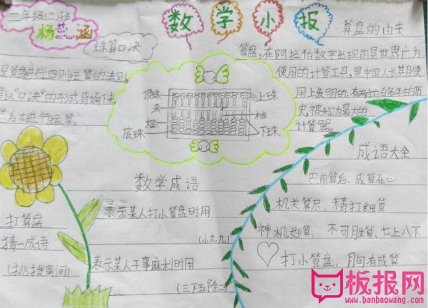 三年级数学手抄报内容，算盘的由来
