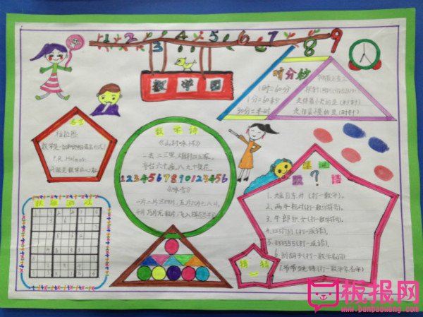 小学生数学手抄报，数学国