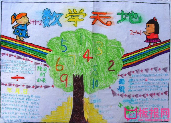 三年级数学手抄报，数学天地
