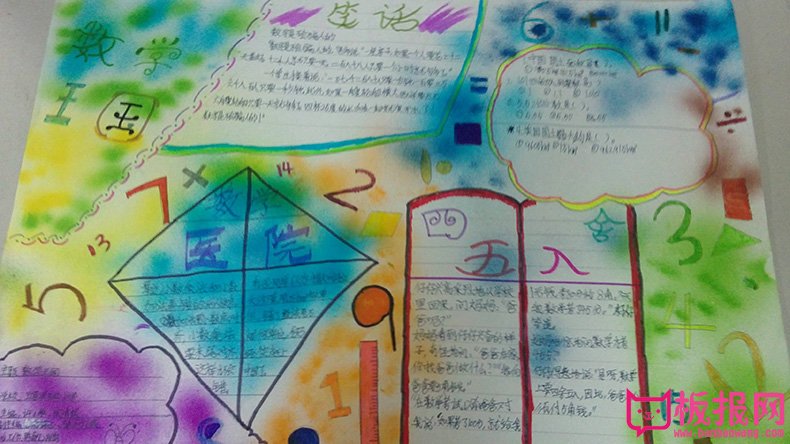 数学手抄报图片，遨游数学海洋