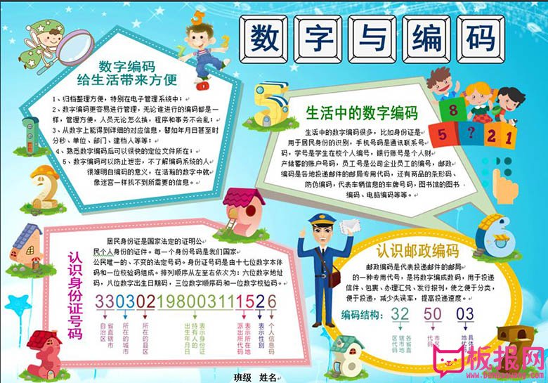 关于数学的手抄报内容，数学与编码