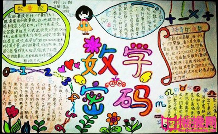 数学手抄报图片大全,有趣的数学(20张)