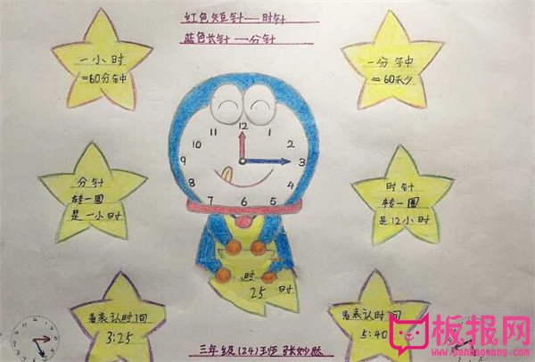 数学手抄报版面设计图，时间的换算