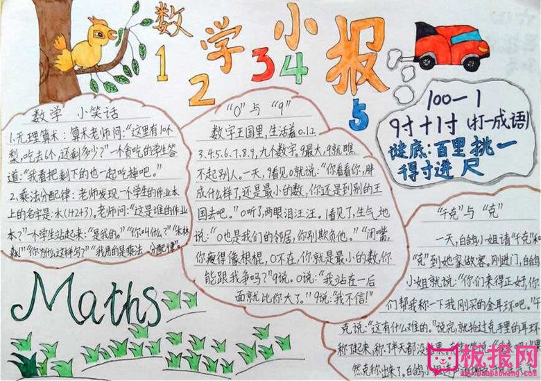 简单又漂亮的数学手抄报，maths is important
