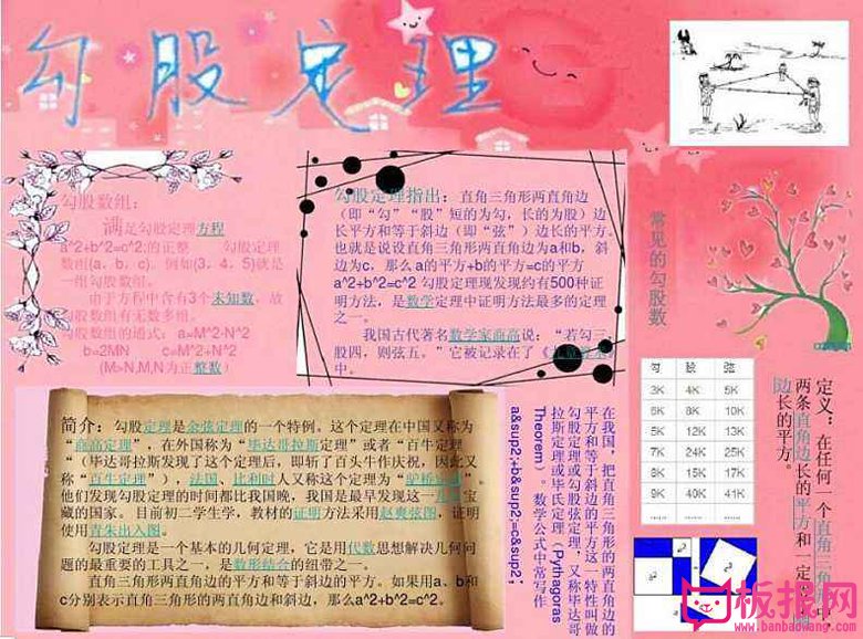 数学手抄报大全，遨游数学海洋（8张）