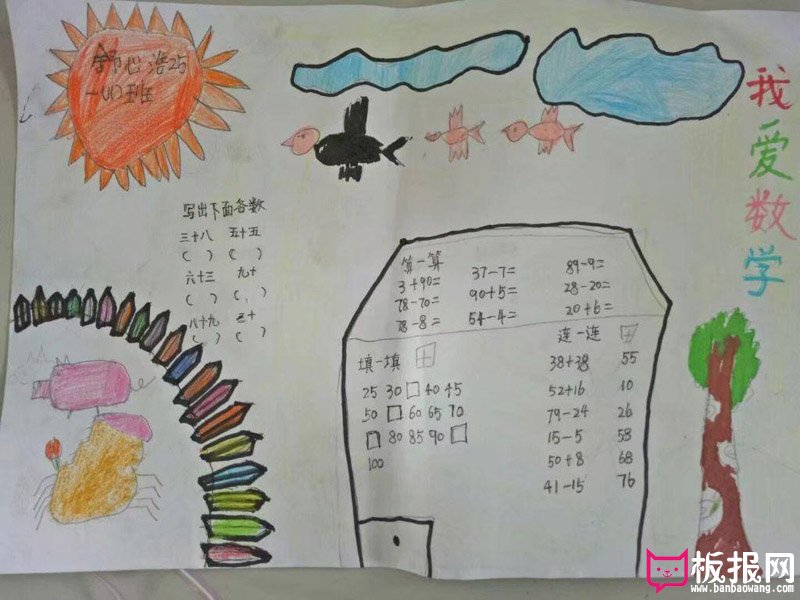 小学生数学手抄报，简单的数学