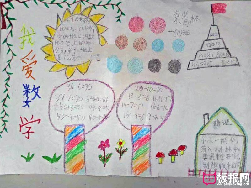 小学生数学手抄报，我们爱数学