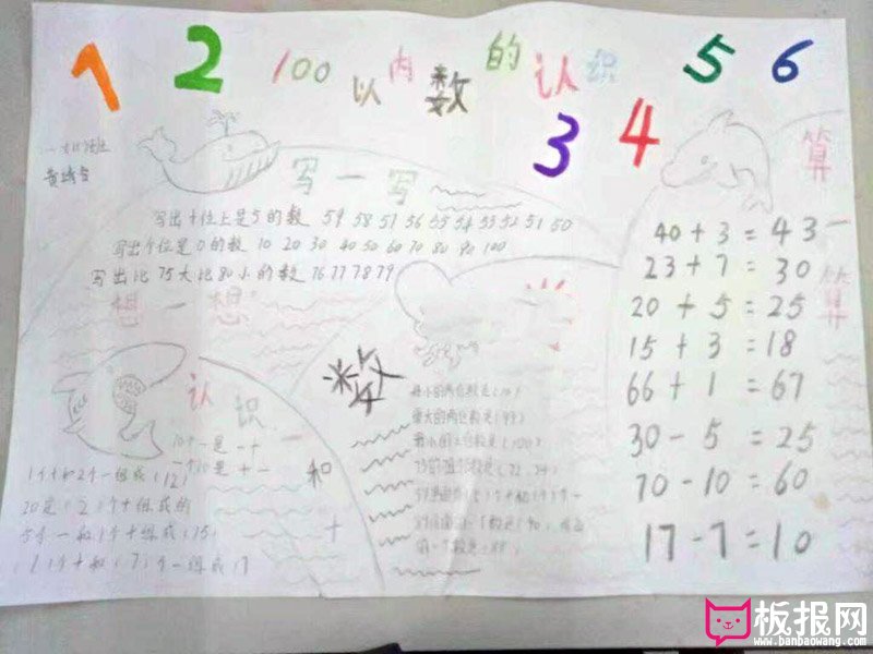 小学生数学手抄报，算一算