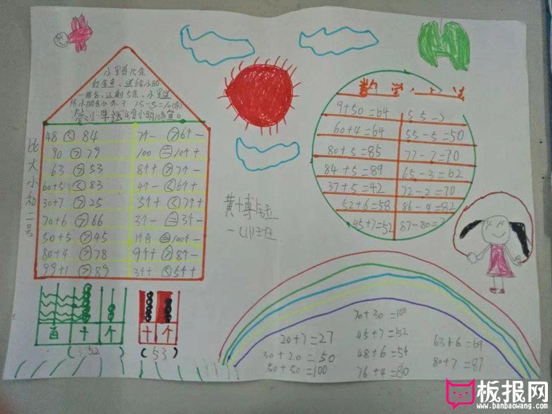 小学生数学手抄报，数学学习法