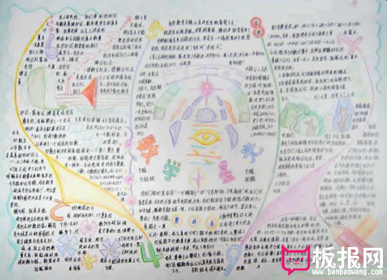 数学手抄报，数学星光