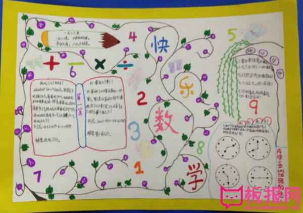 三年级数学手抄报，快乐学习一加一