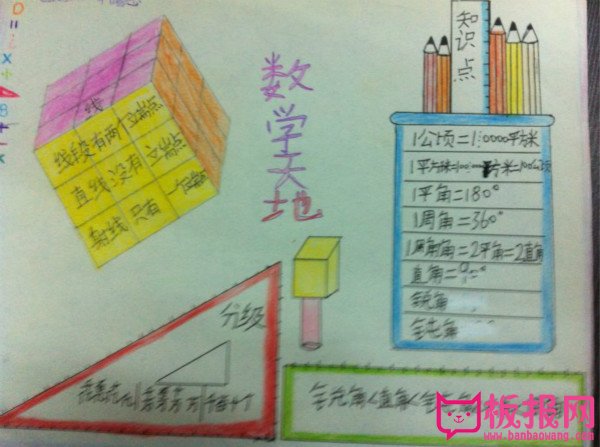 二年级数学手抄报，数学内容