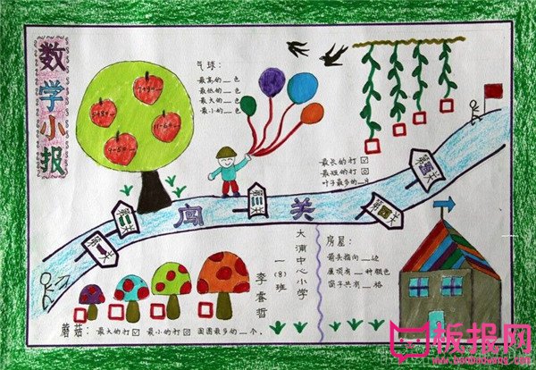 二年级数学手抄报版面设计图，数学小报