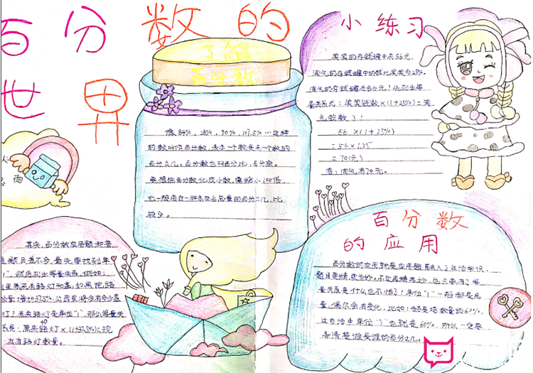 数学手抄报，百分数的应用