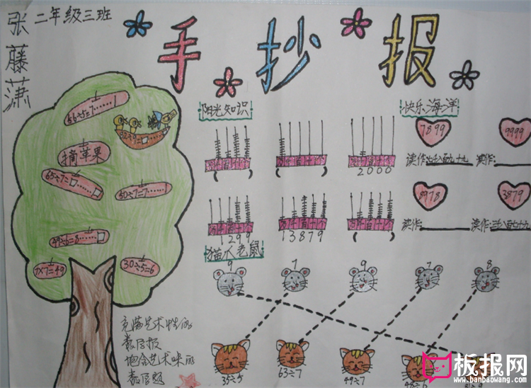 二年级数学手抄报，数学的海洋