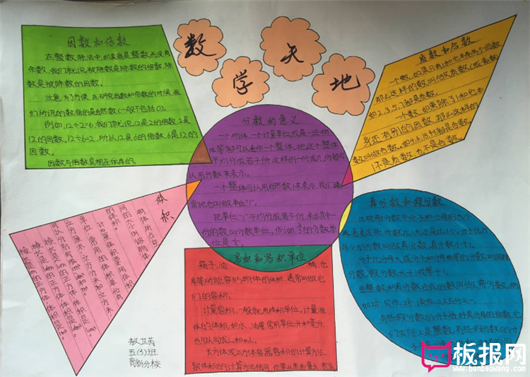 五年级数学手抄报，数学天地版面设计