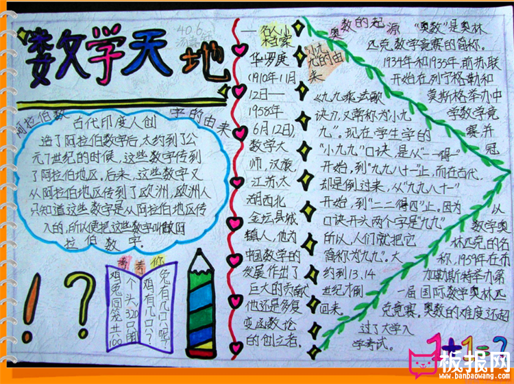 四年级数学手抄报，数学天地