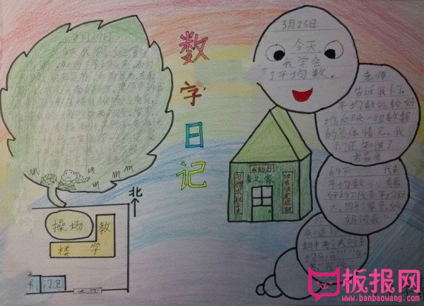 数学手抄报内容，数学日记