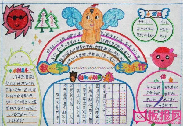 关于数学的手抄报，数学小体会