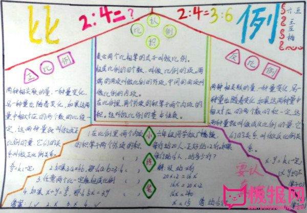 三年级数学手抄报内容，数学比例