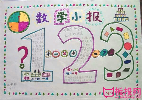 三年级数学手抄报图片，数学小报