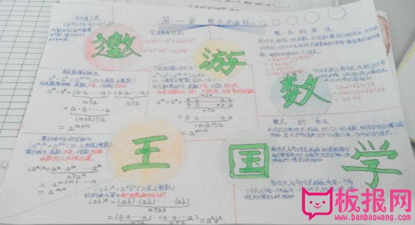 二年级数学手抄报内容，遨游数学王国
