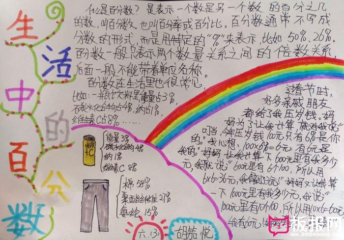有趣的数学手抄报，生活中的百分数