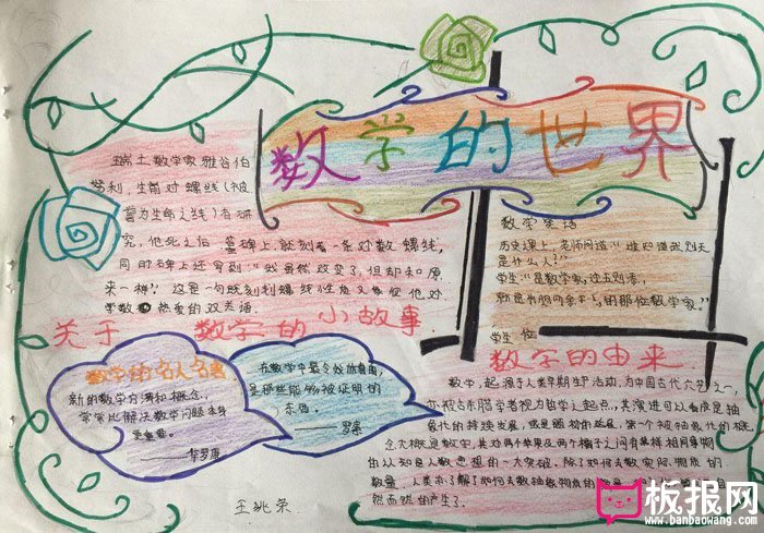 数学手抄报图片，数学的世界
