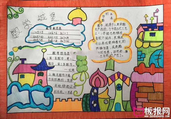 三年级数学手抄报，数学城堡