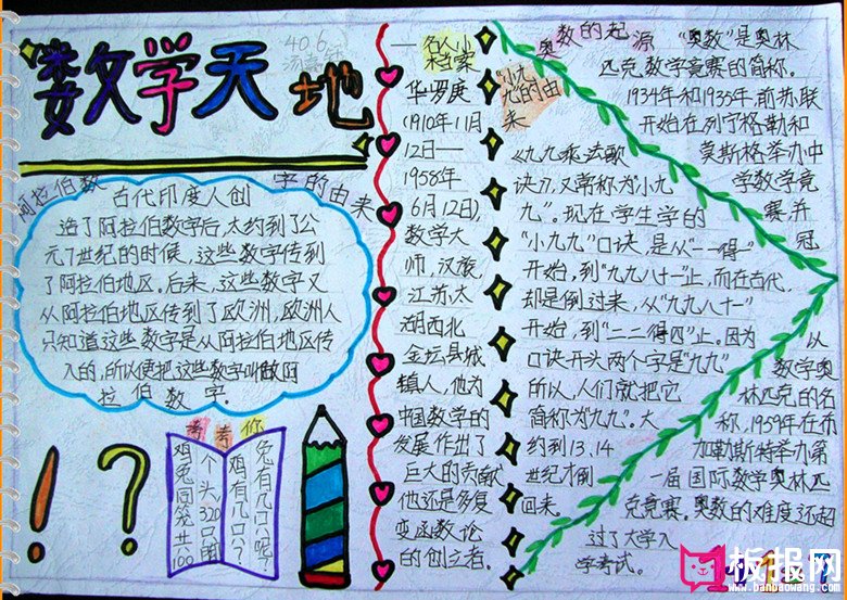数学手抄报图片，数学名人档案