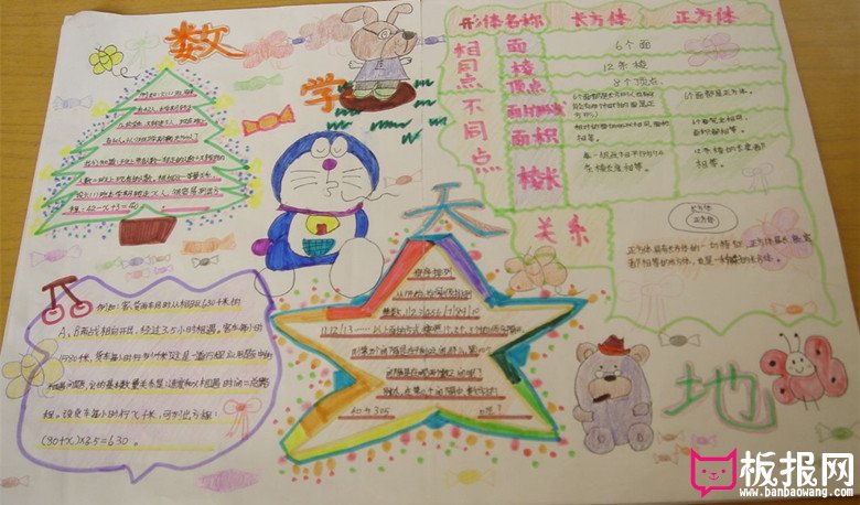 数学手抄报，卡通动漫版面